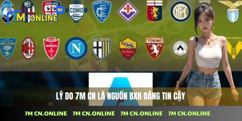 Vì sao bảng xếp hạng 7M CN được xem là đáng tin cậy